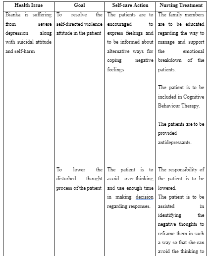 Appendix 