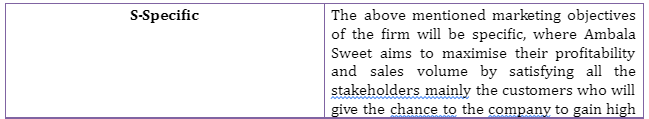  SMART marketing objectives of Ambala Sweet