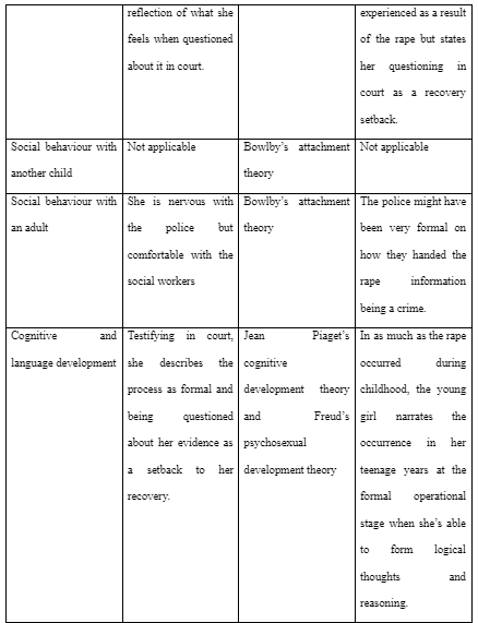 Account 1