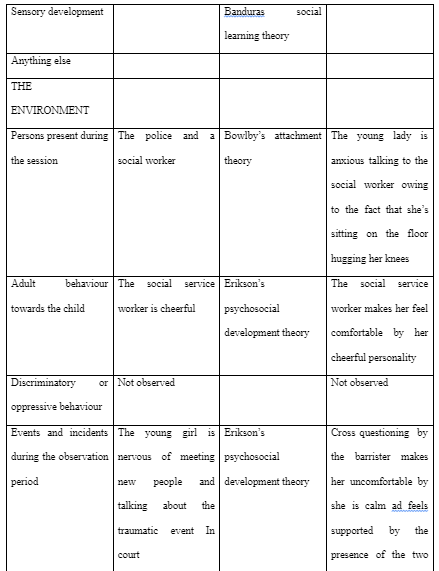 Account 1