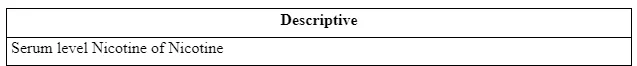 Descriptive (Serum level nicotine of nicotine against type of intervention)