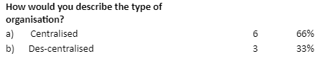 question4