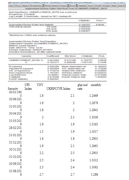 Appendix