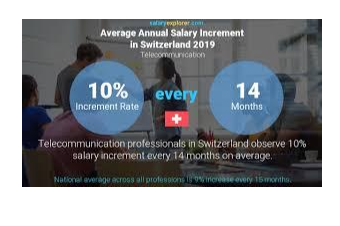 Switzerland salary increment