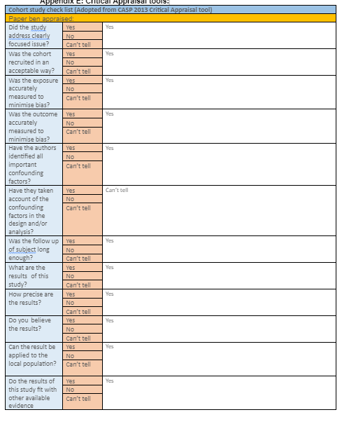 Critical Appraisal tools