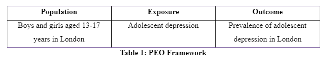 PEO Framework