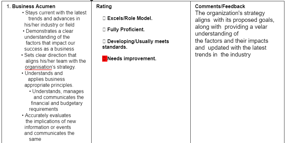 360 Degree Feedback Questions