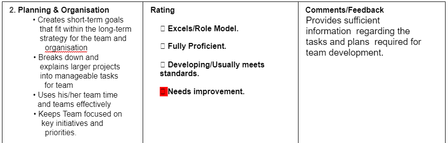 360 Degree Feedback Questions