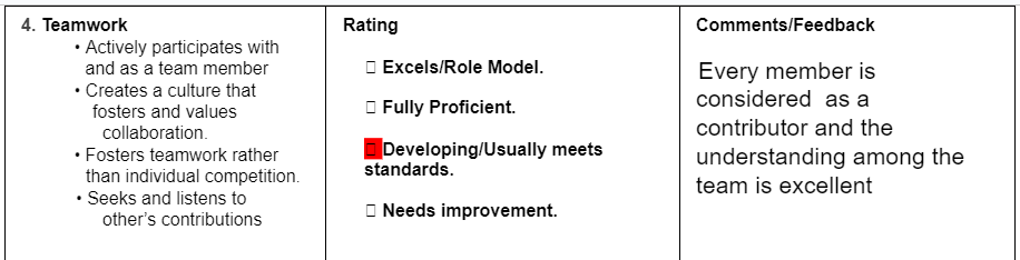 360 Degree Feedback Questions