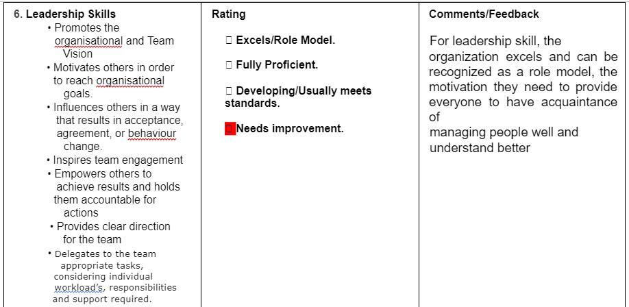 360 Degree Feedback Questions