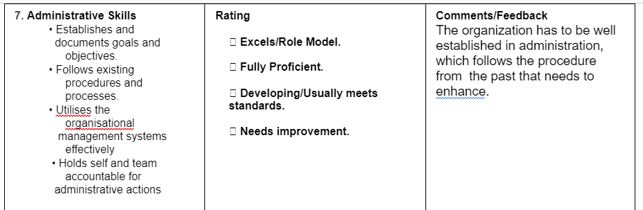360 Degree Feedback Questions