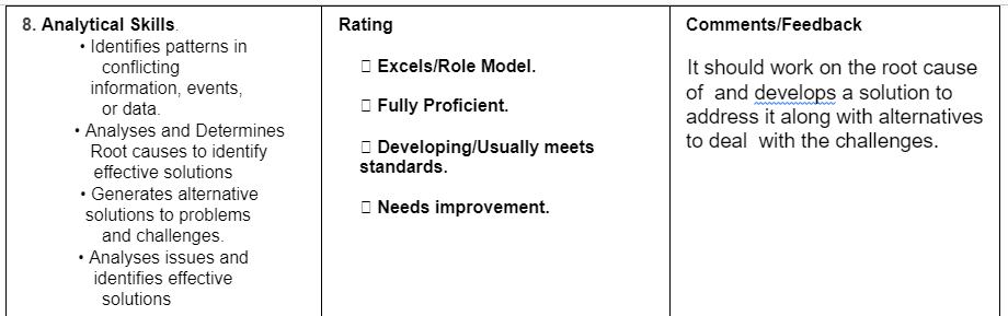 360 Degree Feedback Questions