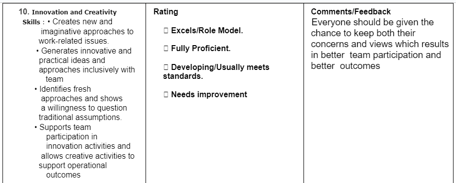 360 Degree Feedback Questions