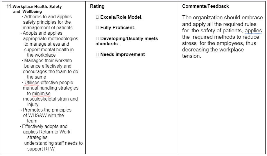 360 Degree Feedback Questions