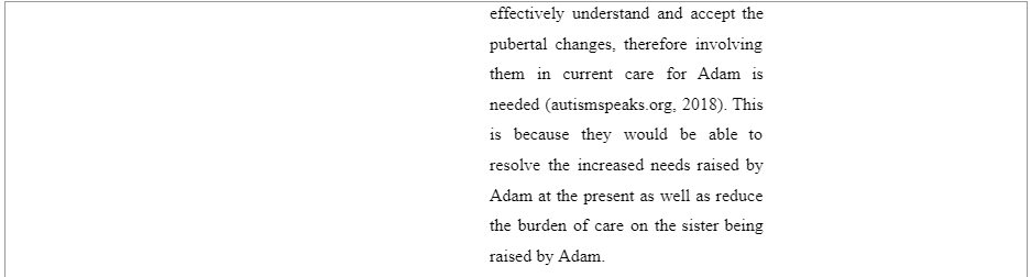 Clinical need