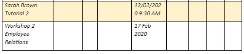  Philips Gantt chart Research Study 