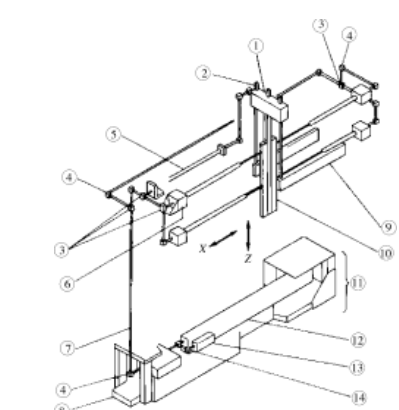 Construction of device for measuring displacement of sliding surface of LODTM