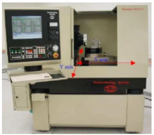 Nanotech 350 UPL