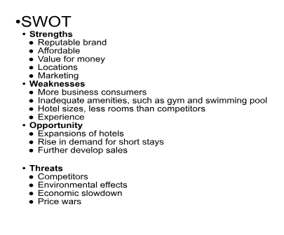 SWOT Analysis of Travelodge hotel