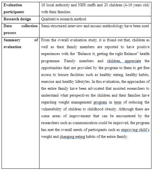 Aim of the evaluation study