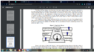 Fraud Scale Theory