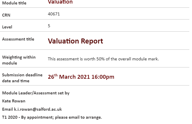 Assessment Information