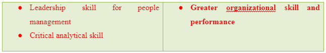 Personal SWOT
