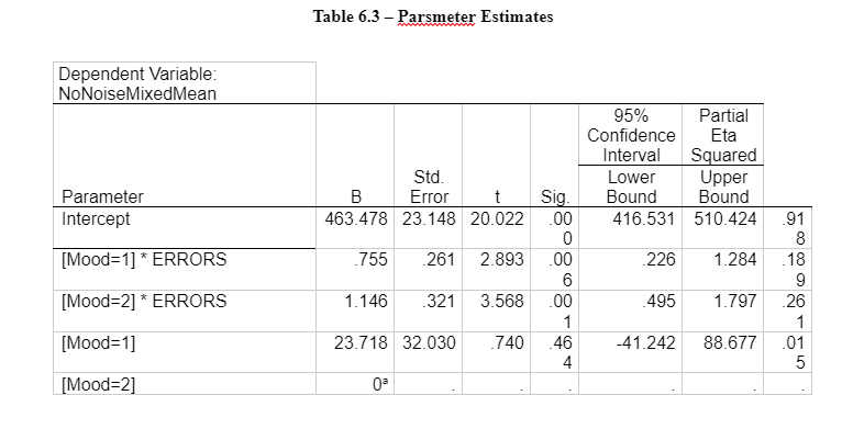 Global Railway versus Air
