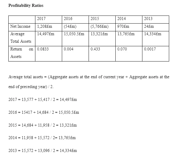 Global Railway versus Air