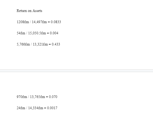 Global Railway versus Air