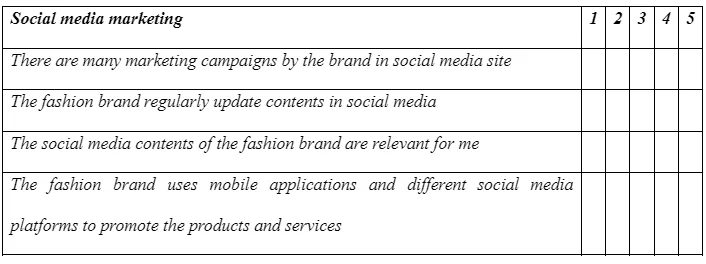 Social media marketing