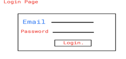 Lgin Page
