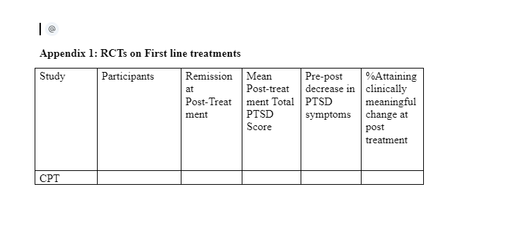 RCTs on First line treatments