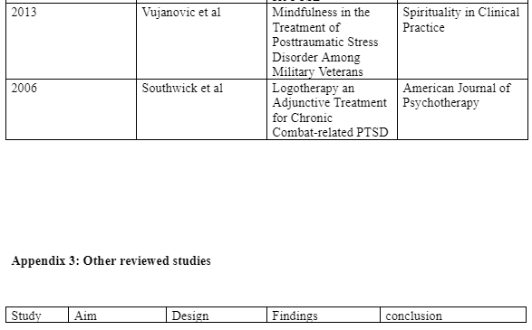 RCTs on First line treatments