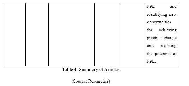 Purpose of the study