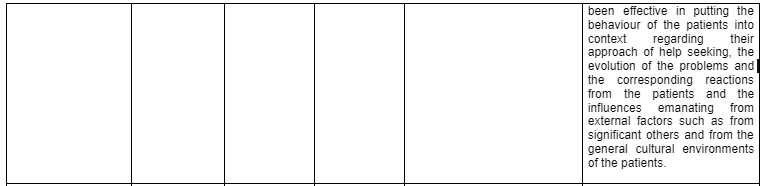 comparison-of-studies