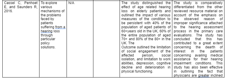 comparison-of-studies