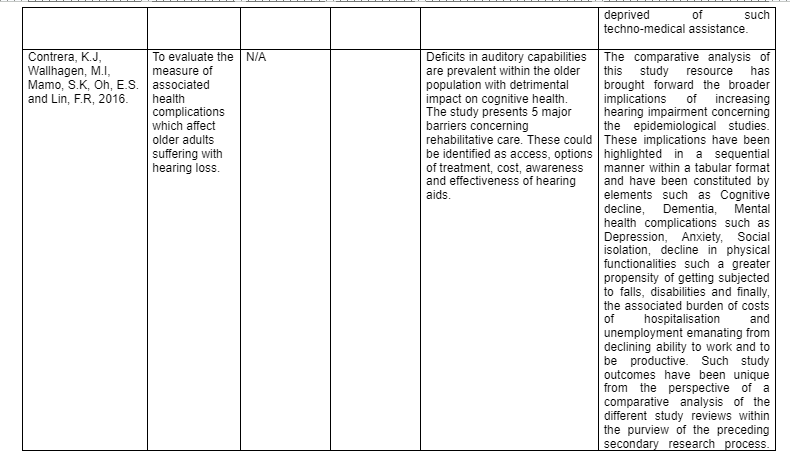 comparison-of-studies