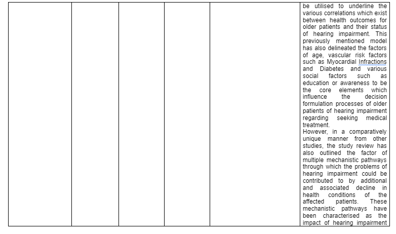 comparison-of-studies