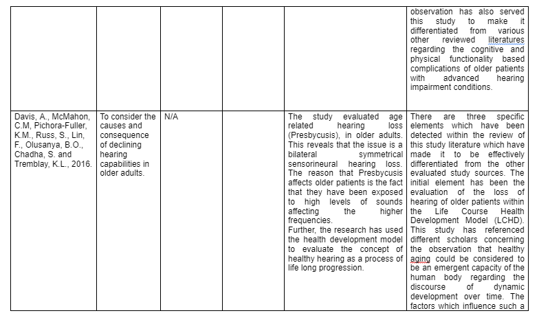comparison-of-studies