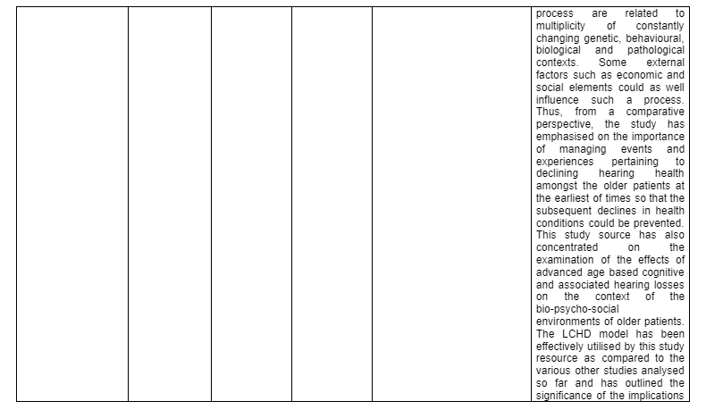 comparison-of-studies