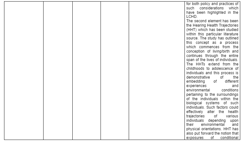 comparison-of-studies