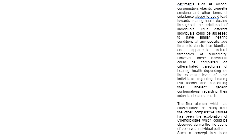 comparison-of-studies