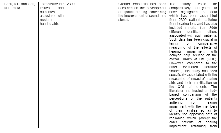 comparison-of-studies