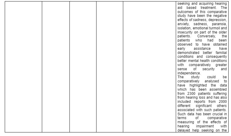 comparison-of-studies