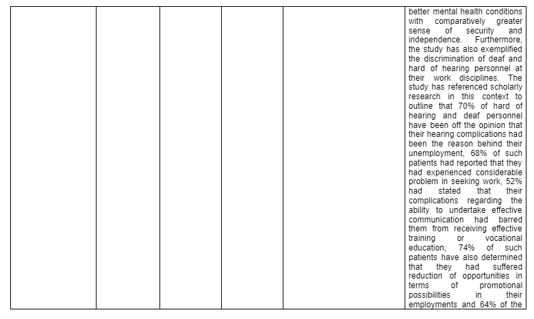 comparison-of-studies