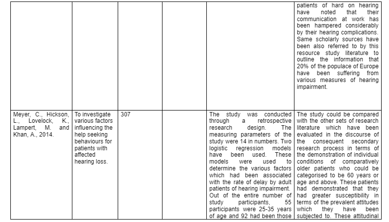 comparison-of-studies