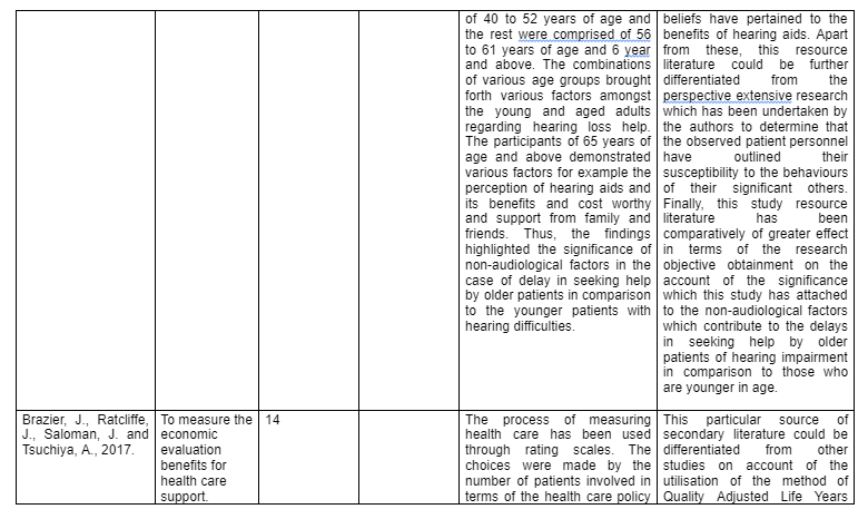 comparison-of-studies