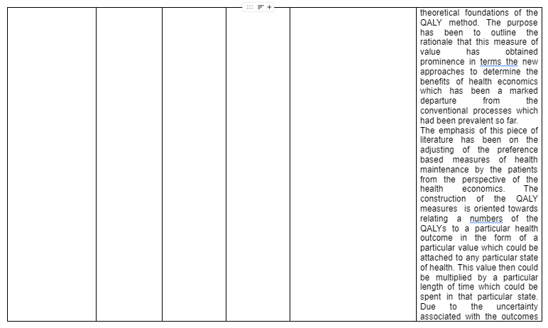 comparison-of-studies