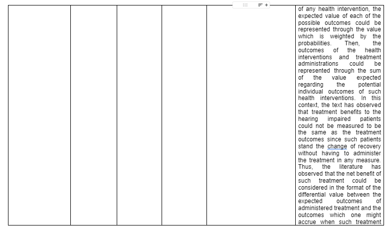 comparison-of-studies